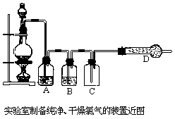 典型实验装置的识别 - 图1