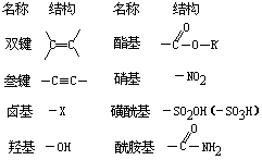 官能团 - 图3