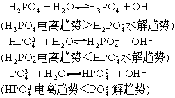 磷酸盐 - 图1