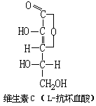 葡萄糖的用途 - 图1