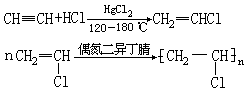 聚氯乙烯 - 图2