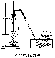 乙炔的实验室制法 - 图1