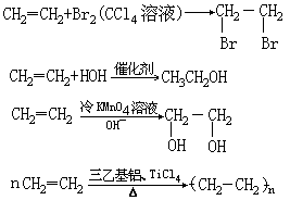 乙烯的化学性质 - 图1