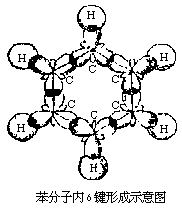 苯的结构 - 图2