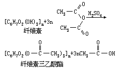 纤维素醋酸酯 - 图1