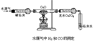 实验方案的设计 - 图2