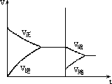 压强对化学平衡移动的影响 - 图2