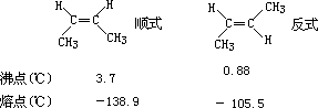 同分异构现象 - 图4