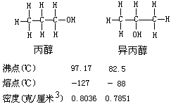 同分异构现象 - 图3