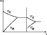 浓度对化学平衡移动的影响 - 图4