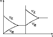 浓度对化学平衡移动的影响 - 图1