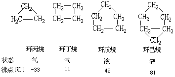 环烷烃 - 图1