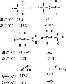 同分异构现象 - 图2