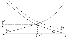  - 图16