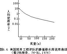  - 图12