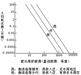  - 图11