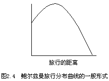 译者前言 - 图5