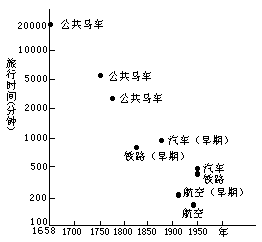  - 图1