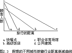 译者前言 - 图4