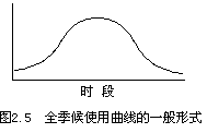 译者前言 - 图6