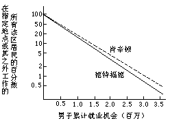  - 图13