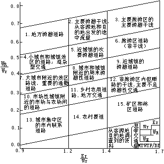 译者前言 - 图11