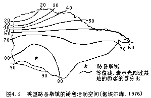  - 图4