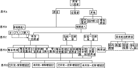 译者前言 - 图1