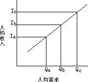  - 图15