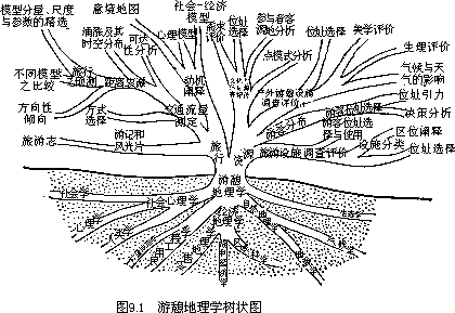  - 图18