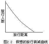 译者前言 - 图3