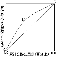 译者前言 - 图9