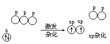 表 5.7 一些物质的分子的电偶极矩和分子的空间构型 - 图1