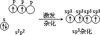 表 5.7 一些物质的分子的电偶极矩和分子的空间构型 - 图3