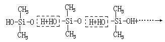 Ⅰ.聚硅氧烷的合成 - 图1
