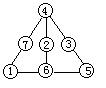 练习 17 - 图6