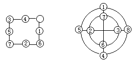 练习 17 - 图5