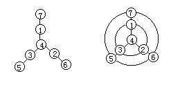 练习 16 - 图6