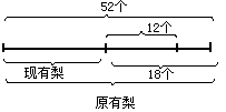 第 7 讲 加减法应用题 - 图3