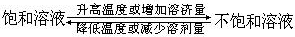 第二节 饱和溶液与不饱和溶液饱和溶液与不饱和溶液 - 图1