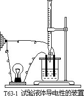 1961 年试题 - 图64