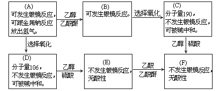 1961 年试题 - 图435