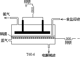 1961 年试题 - 图34