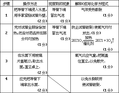1961 年试题 - 图68