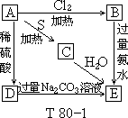 1961 年试题 - 图122