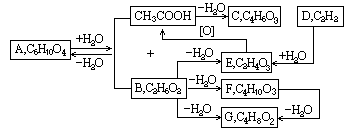 1961 年试题 - 图389