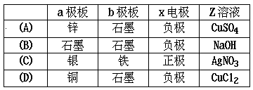 1961 年试题 - 图376