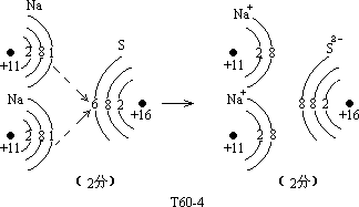 1961 年试题 - 图31