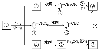 1961 年试题 - 图479