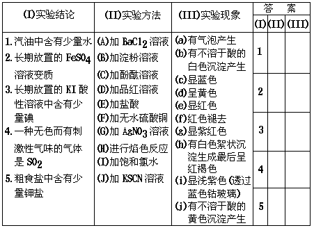 1961 年试题 - 图220